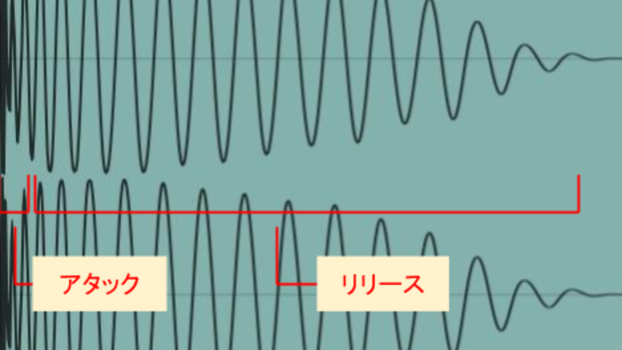 キックドラムの作り方 ぷるれこ